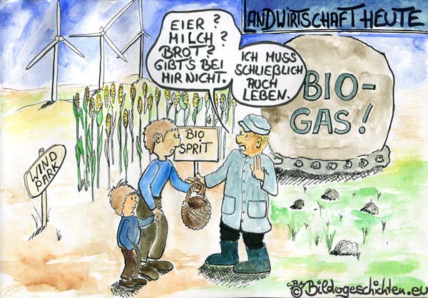 Landwirt-Energiewirt- Karikatur